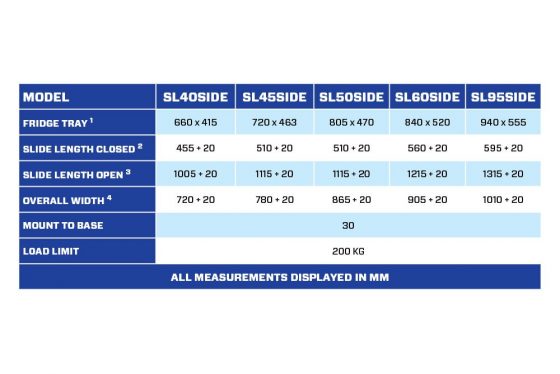 SL50SIDE Straight Fridge Slide TheUTEShop Products